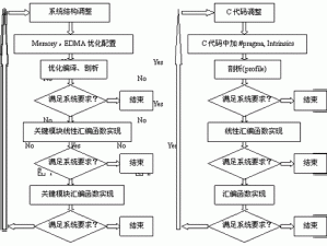 K14闪退难题深度剖析及资源管理优化方案