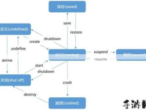 至愚修改器下载教程与玩家高效资源管理指南