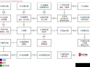 地下城堡2迷宫路线深度解析 探险家必备攻略