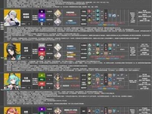 深空之眼冰渊波塞冬全技能解析与高效资源管理指南