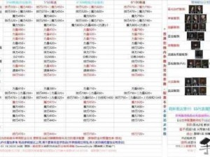 地下城堡2日常副本深度解析，探险家的日常挑战全攻略