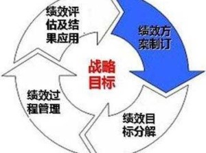 吞食天地最佳阵法与资源管理策略全解析