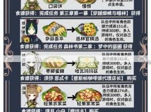 原神烹饪系统全解析，料理制作技巧与资源管理妙用