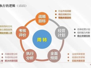 冰原守卫者，孵化冰龙资源战略管理与优化指南