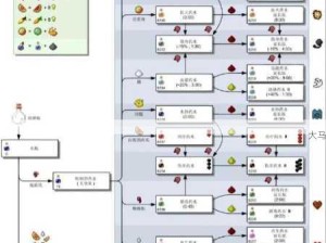 掌握我的世界常用药水炼制法 铸就冒险之旅神器