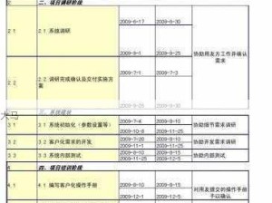 项目二期：第二阶段实施计划