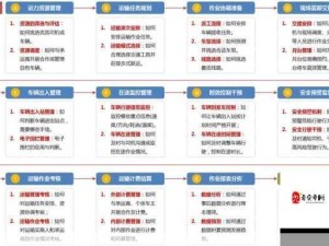 攻城掠地精焠效用揭秘，资源管理深度剖析与解读