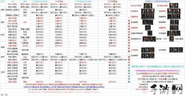 地下城堡2，日常副本全揭秘，探险家的日常挑战