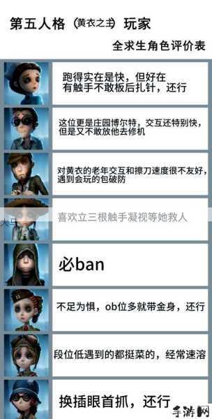 第五人格，揭秘黄衣之主的强势玩法