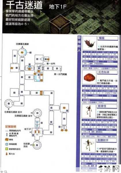 探索迷城深处，高效利用迷城掠影4游戏攻略的策略解析