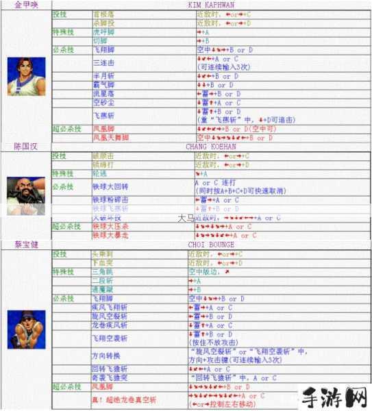 拳皇八神出招表，内容解析、管理技巧与价值最大化