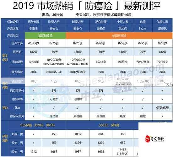 地下城堡3恶瘤山谷boss怎么打，资源管理、技巧与策略