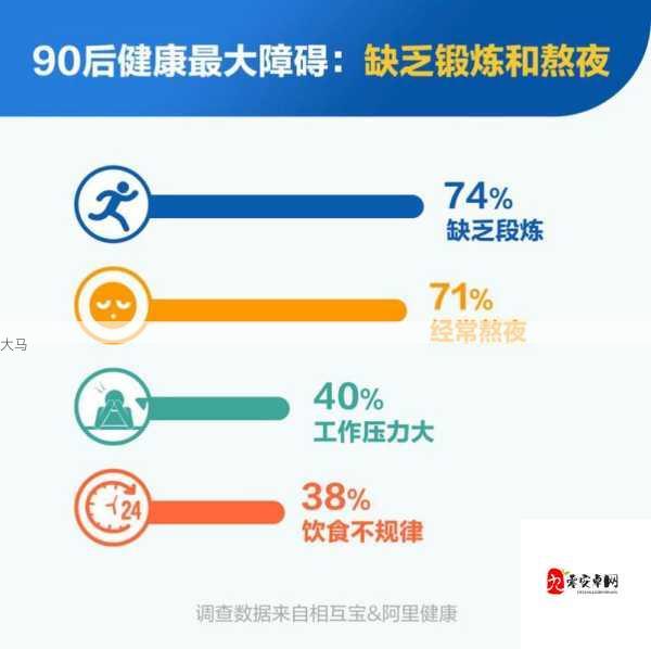 青春活力的秘诀：年轻人如何维持健康与朝气？