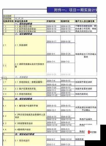 项目二期：第二阶段实施计划