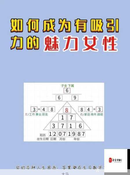 魅力提升指南：如何增强自信与吸引力？