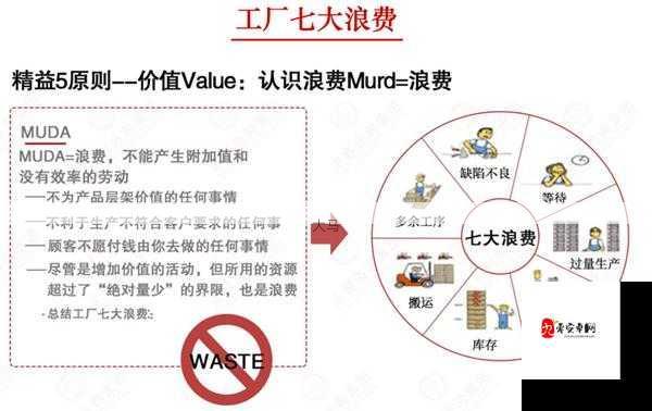 艾尔战记装备洗炼，资源管理、高效利用与避免浪费