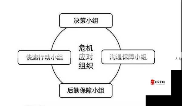 终极关卡中的繁殖怪物：策略与应对指南